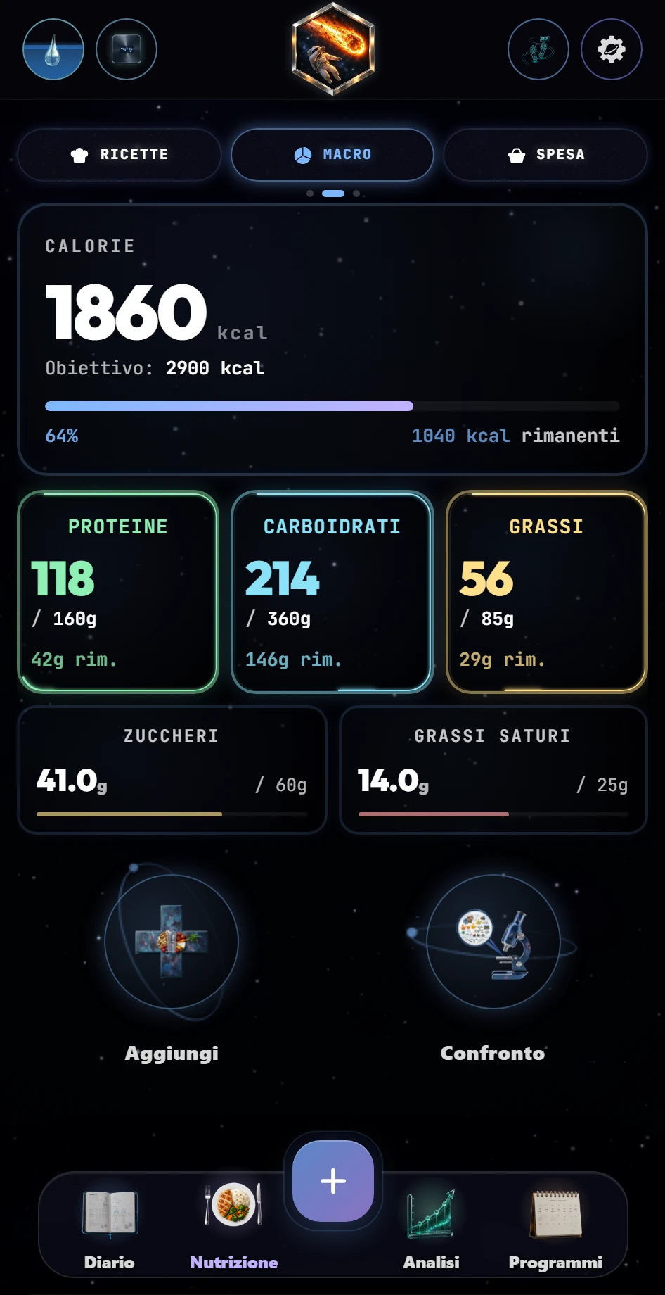 Monitoraggio di calorie e macro del giorno